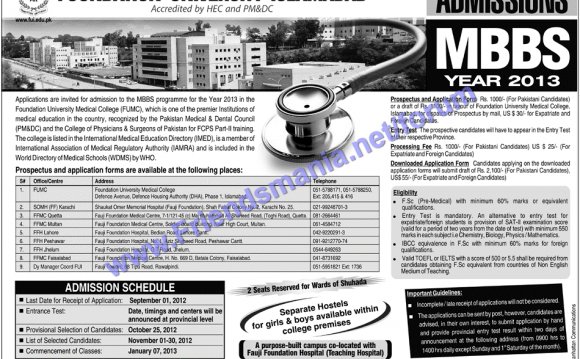MBBS Admissions 2013