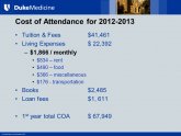 Duke University Medical School Tuition