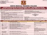 Kenya Medical Training College Intake