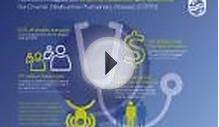 Philips and Radboud university medical center debut